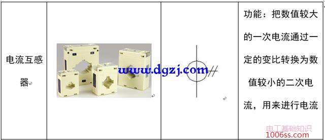 配电系统电气元件符号及功能图解