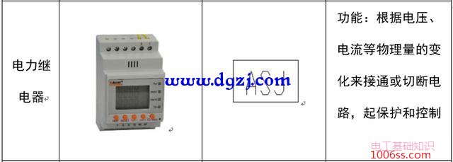配电系统电气元件符号及功能图解