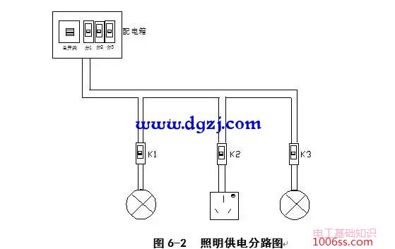 2018电工操作证实操原理及分析