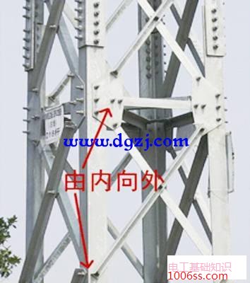 架空线路横担、螺栓及绝缘子安装规范图解