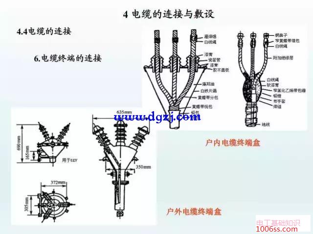 电缆的连接与铺设方式图解