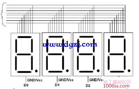 四位数码管动态驱动显示及接线引脚图