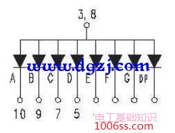 数码管工作原理及电气特性