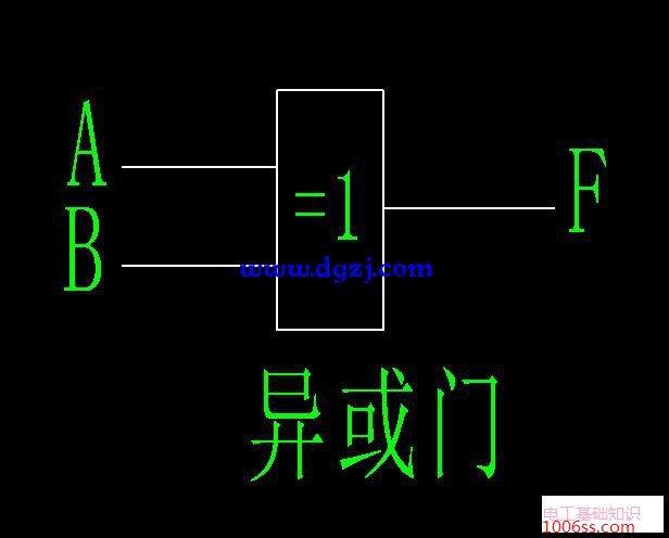 什么叫逻辑门电路?门电路逻辑功能