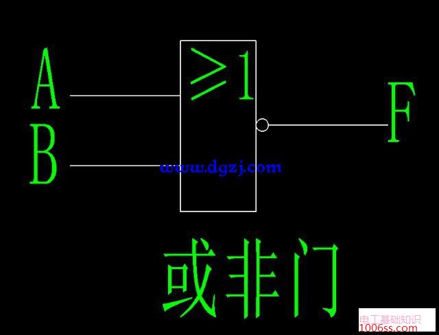 什么叫逻辑门电路?门电路逻辑功能