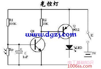 遥控系统的分类及原理