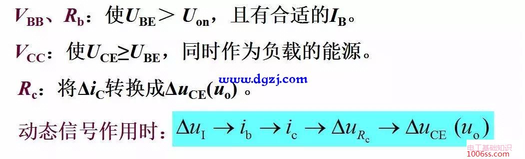 共射放大电路工作原理及波形分析