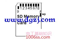 SD卡的引脚定义及功能