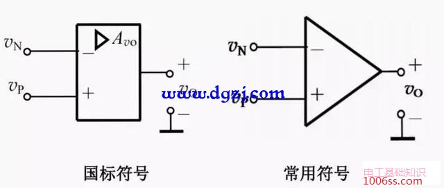 运算放大器基本特性及运放构成的基本电路图