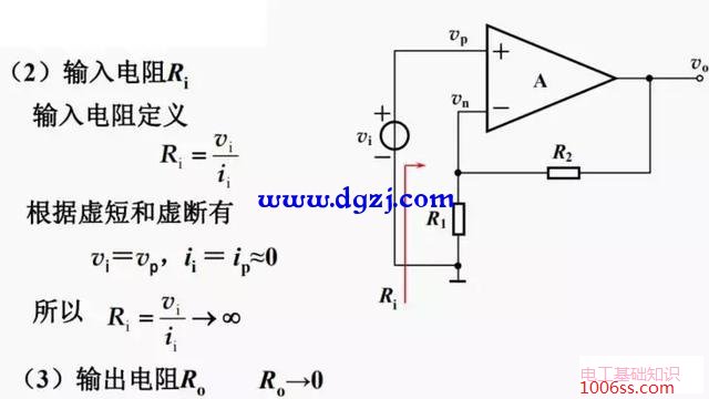 运算放大器基本特性及运放构成的基本电路图