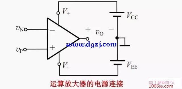 运算放大器基本特性及运放构成的基本电路图