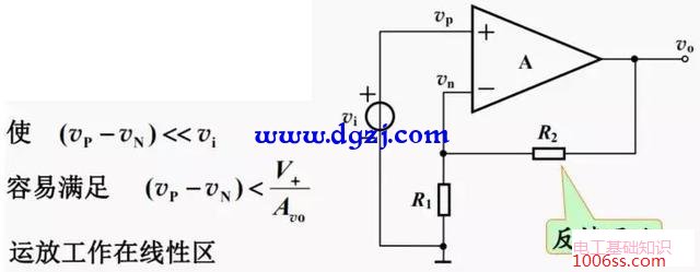 运算放大器基本特性及运放构成的基本电路图
