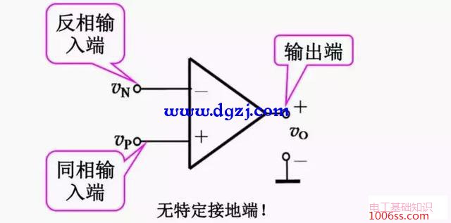 运算放大器基本特性及运放构成的基本电路图