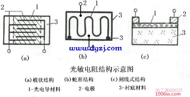 光控电路图及光电效应的有关知识