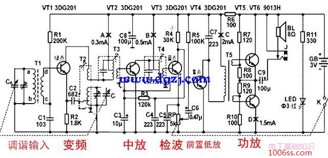 RL及C并联电路关系式和矢量图