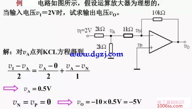 运算放大器的基本线性应用