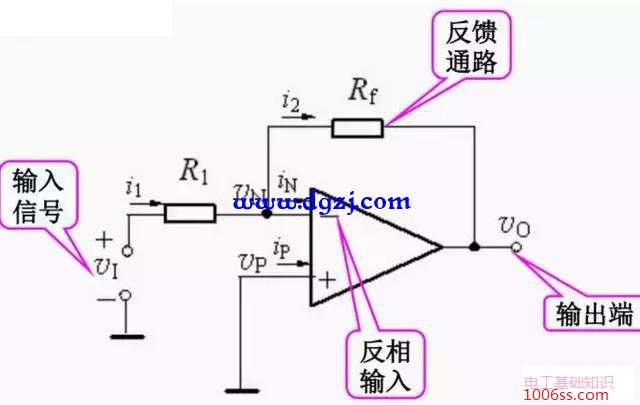 运算放大器的基本线性应用