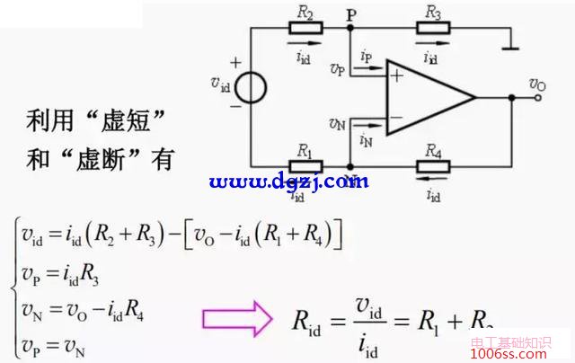 运算放大器的基本线性应用