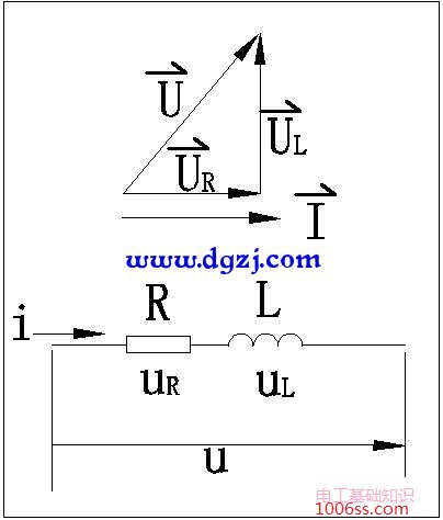 RL串联电路基础知识详解