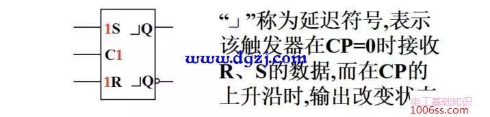 主从rs触发器工作原理_主从rs触发器波形图_主从rs触发器的真值表