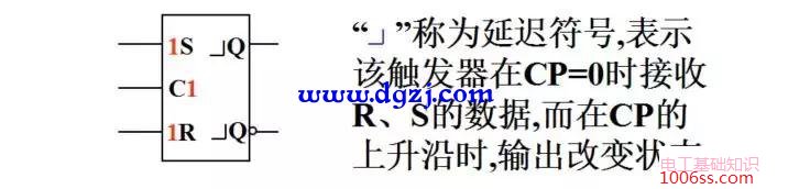 主从rs触发器工作原理_主从rs触发器波形图_主从rs触发器的真值表