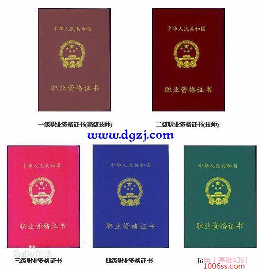 电工想要提高收入需要进修成这样