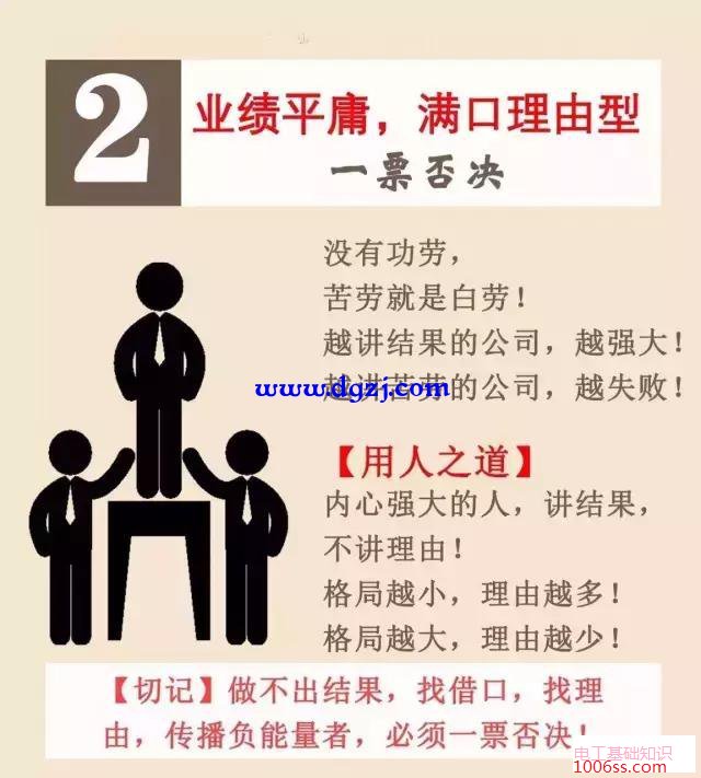 电气用人原则坚决不用与破格重用