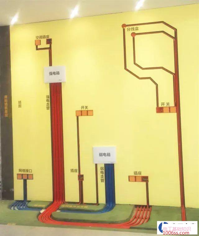 水电改造电路管道开槽布线注意事项