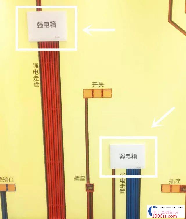 水电改造电路管道开槽布线注意事项