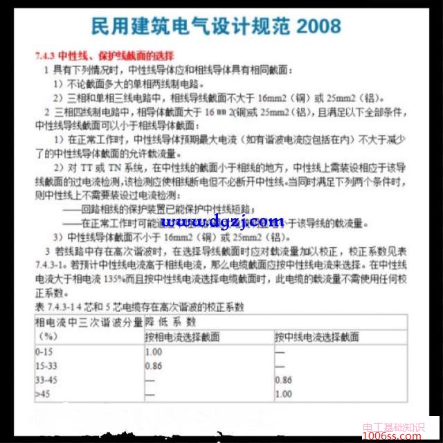 家装火线和零线一定要一样粗吗?火线粗零线细行吗