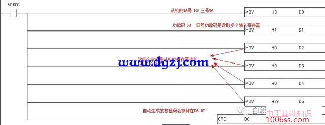 台达PLC modbusRTU通信H04功能码的RS指令使用