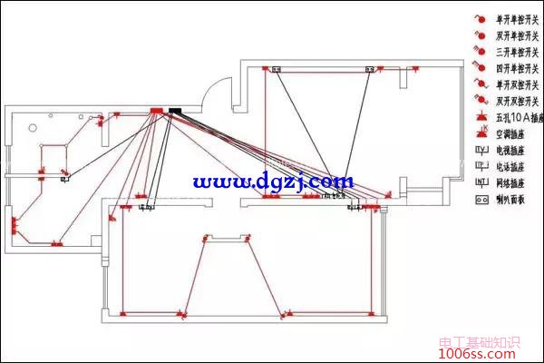 家装电路布线图及家装电线布线标准规范