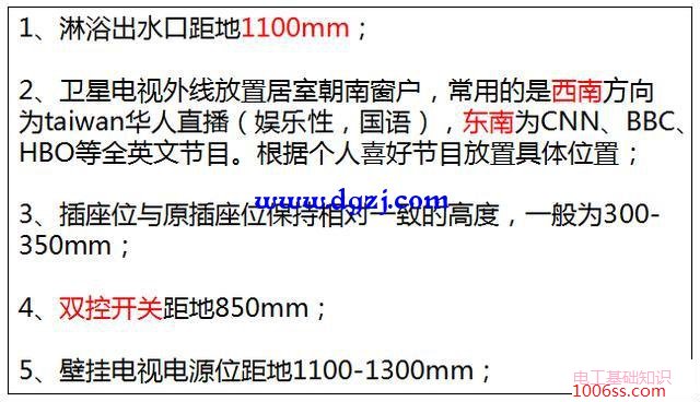 水电工温馨提醒水电改造要做好这些工作