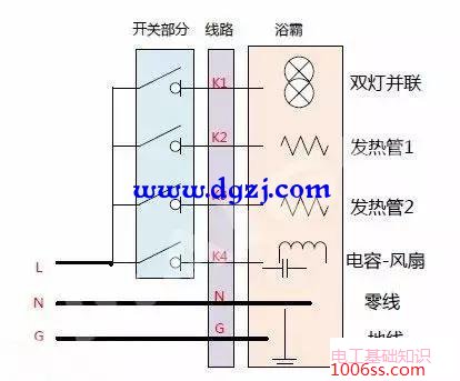 浴霸如何安装_集成浴霸安装图解_集成浴霸卡扣安装图解