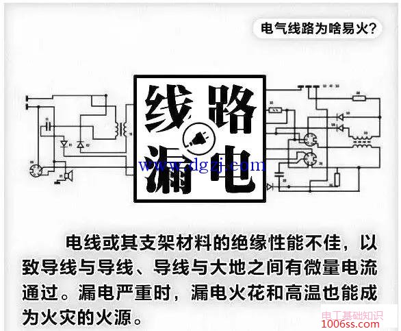 电气线路引发的火灾及预防措施