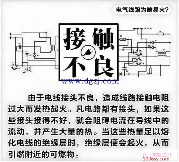 电气线路引发的火灾及预防措施