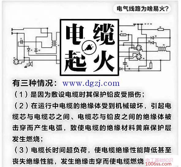 电气线路引发的火灾及预防措施