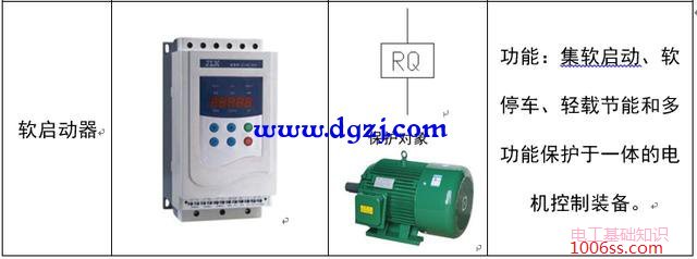 配电系统电气元件符号及功能图解