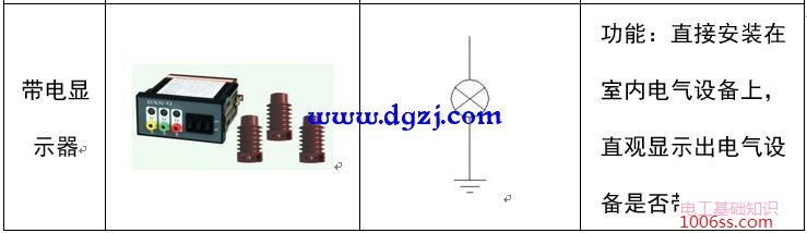 配电系统电气元件符号及功能图解
