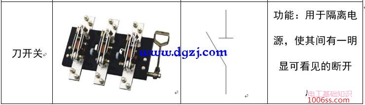 配电系统电气元件符号及功能图解