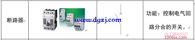 配电系统电气元件符号及功能图解