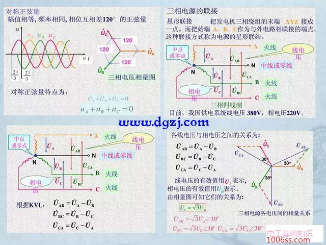 三相配电箱接线图讲解_配电箱控制柜接线图讲解