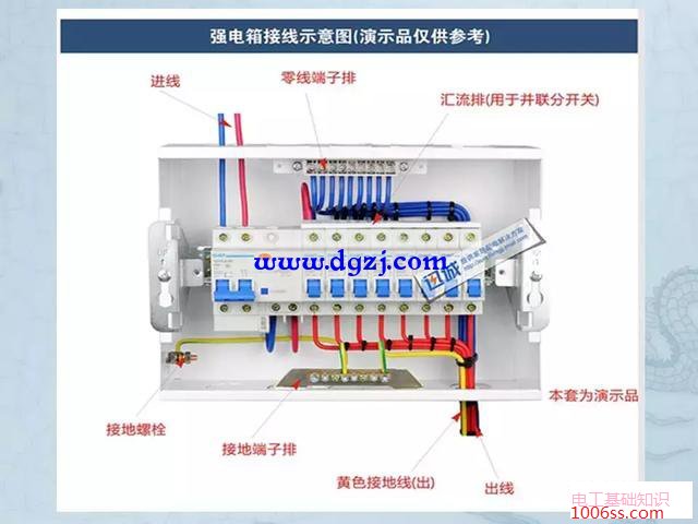 三相配电箱接线图讲解_配电箱控制柜接线图讲解