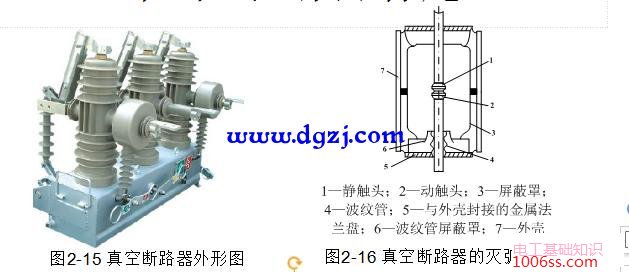 配电网一次设备及作用讲解