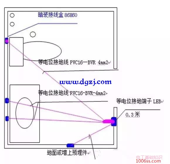 结合实例讲解防雷施工的工艺做法图解