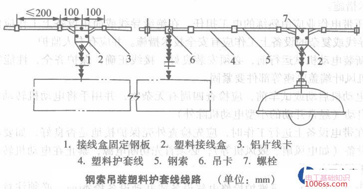 钢丝绳电气线路安装方法与步骤图解