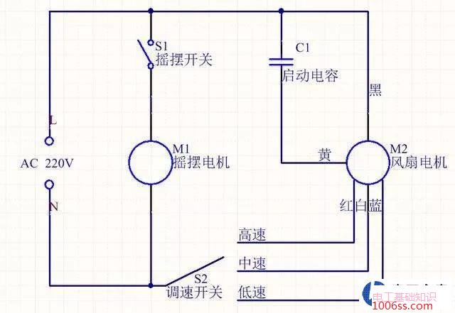通电打开开关电风扇不转的维修方法