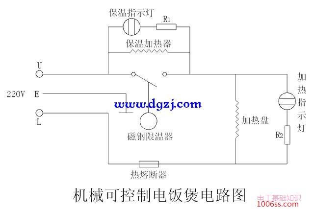 电饭锅内部结构图电路图及常见故障维修