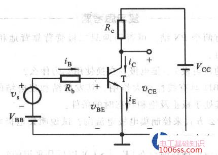 共射基本放大电路中rb的作用是什么