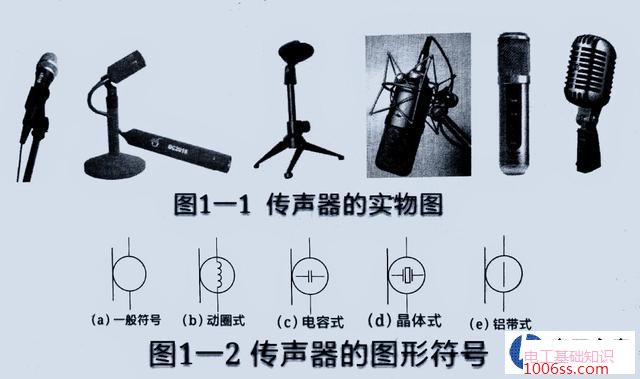 话筒是什么原理?传声器的图形符号及结构图